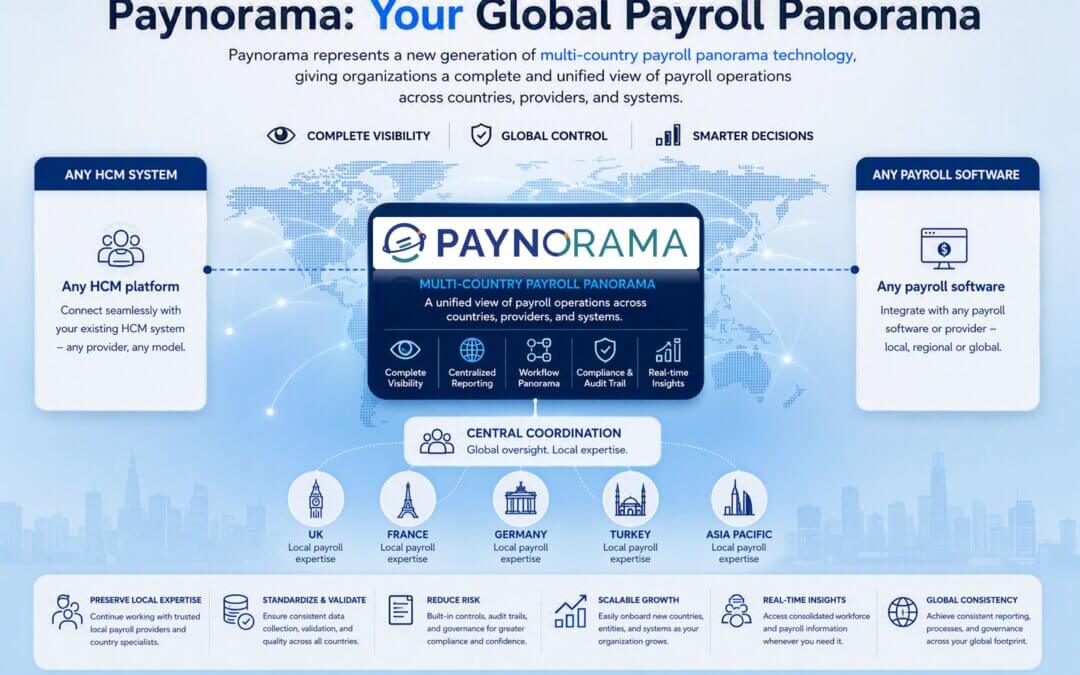 Simplify Multi-Country Payroll with Paynorama