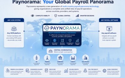 Simplify Multi-Country Payroll with Paynorama